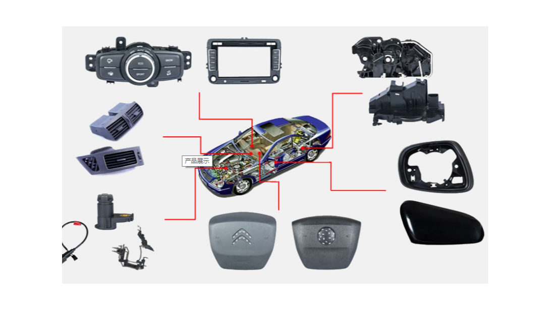 汽車模具：驅(qū)動汽車工業(yè)的核心力量